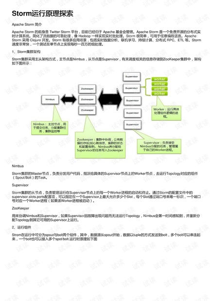 Storm运行原理探索