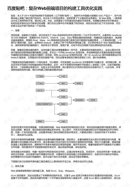 百度贴吧:复杂Web前端项目的构建工具优化实践