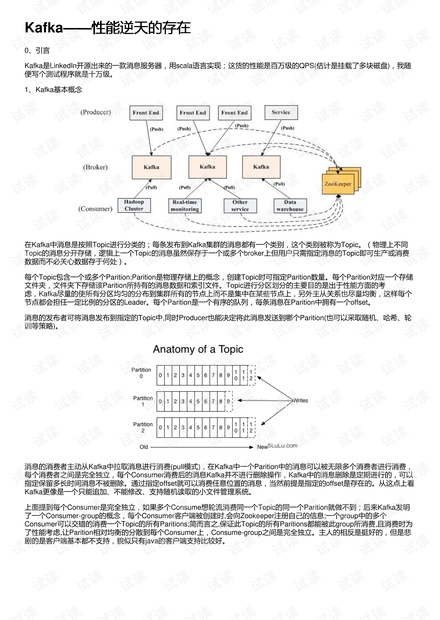 Kafka——性能逆天的存在
