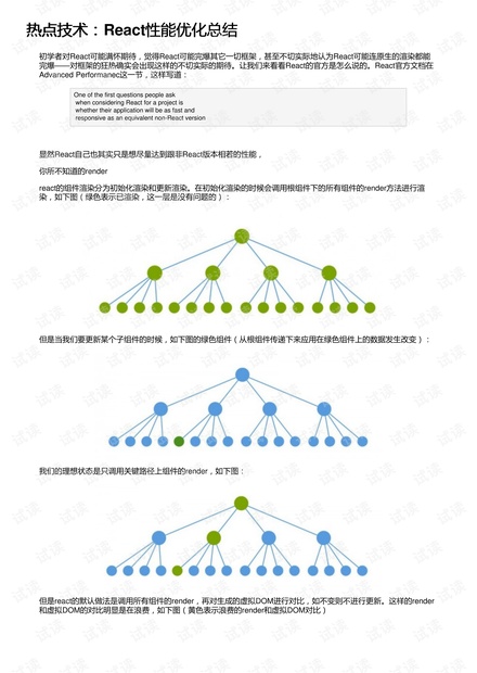 热点技术:React性能优化总结