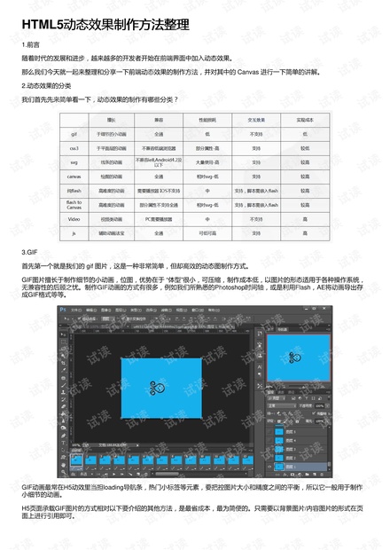 HTML5动态效果制作方法整理