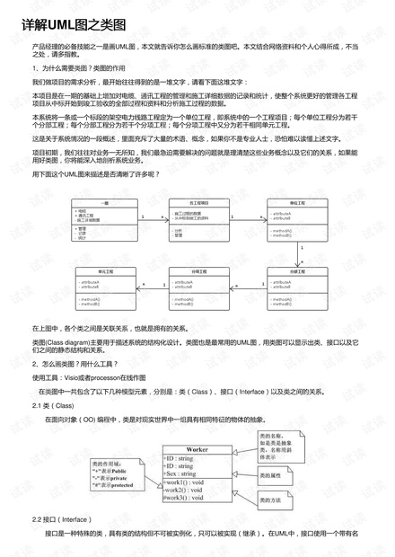 详解UML图之类图