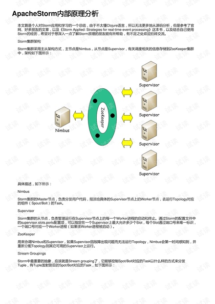 ApacheStorm内部原理分析