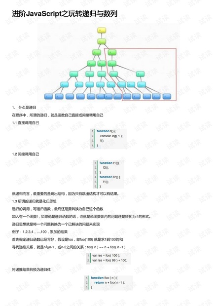 进阶JavaScript之玩转递归与数列