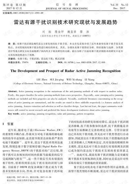 雷达有源干扰识别技术研究现状与发展趋势
