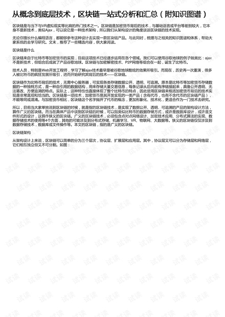 从概念到底层技术,区块链一站式分析和汇总(附知识图谱)