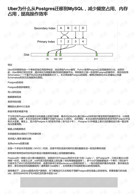 Uber为什么从Postgres迁移到MySQL,减少频宽占用、内存占用,提高操作效率