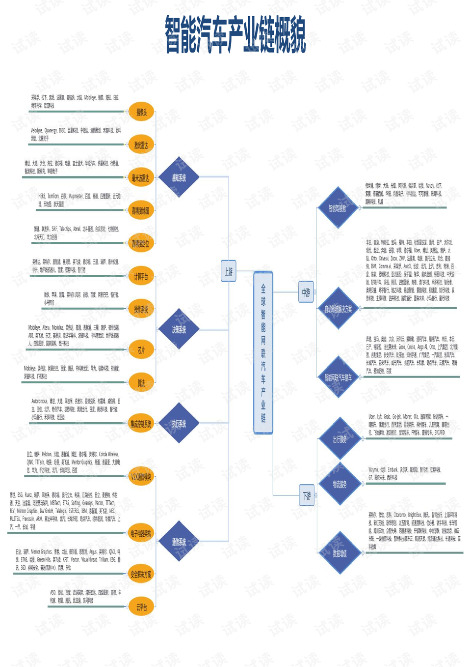 0013-7fa819db1e6ab2ce0d9838e31578c03b_preview.png