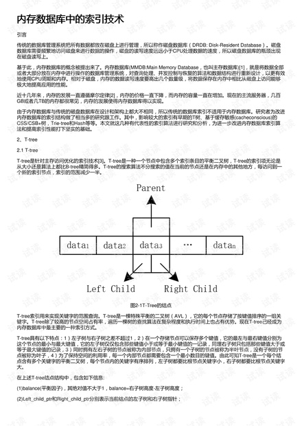 内存数据库中的索引技术