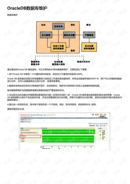 OracleDB数据库维护