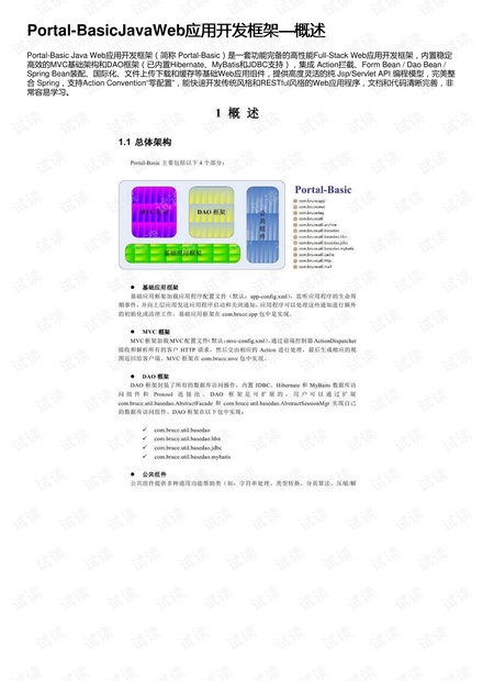 Portal-BasicJavaWeb应用开发框架—概述