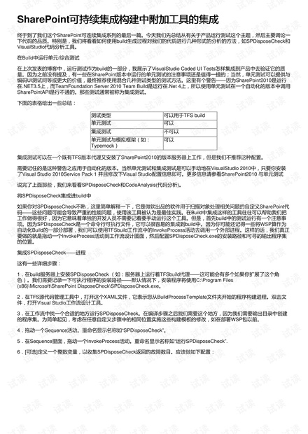 SharePoint可持续集成构建中附加工具的集成