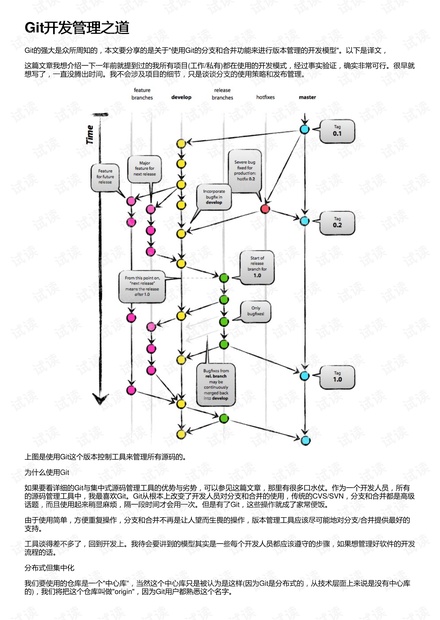 Git开发管理之道