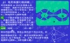 数学建模-图论模型&&