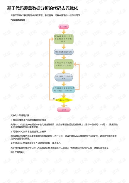 基于代码覆盖数据分析的代码去冗优化