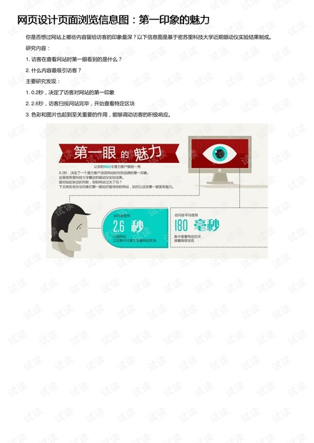 网页设计页面浏览信息图:第一印象的魅力