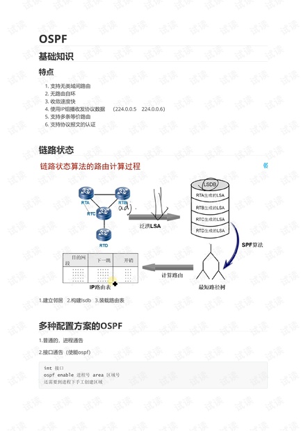 华为OSPF基本内容。。。