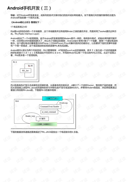 Android手机开发(三)
