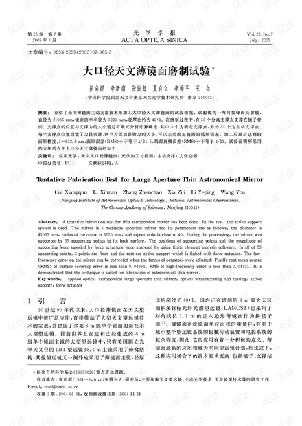 大口径天文薄镜面磨制试验