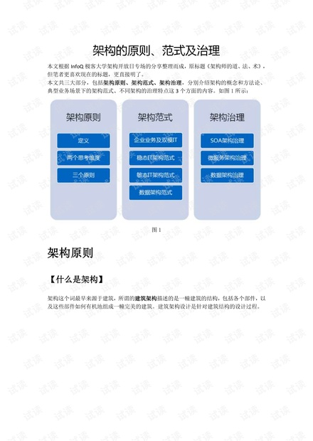 架构的原则、范式及治理