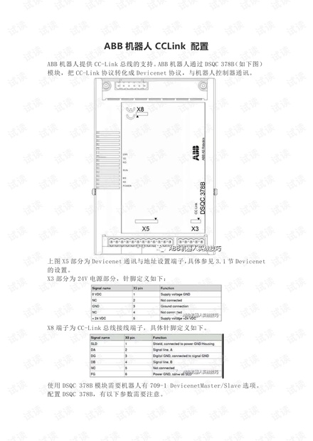 ABB机器人CCLink 配置.pdf