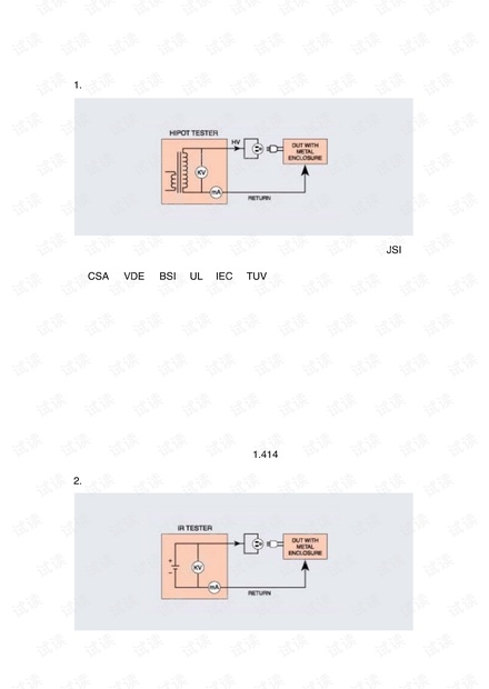 安规测试介绍.pdf