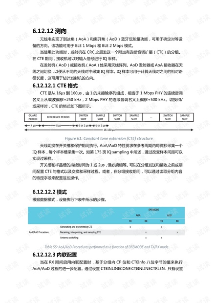 nrf52820的AOA-AOD测向.pdf