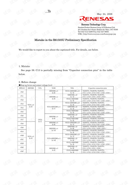 Mistake in the R61505U Preliminary Specification.pdf