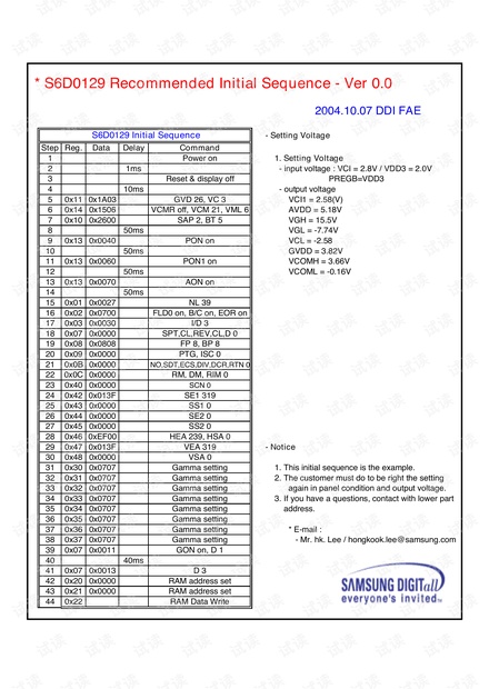 041007-S6D0129-initial sequence-ver0.0.pdf