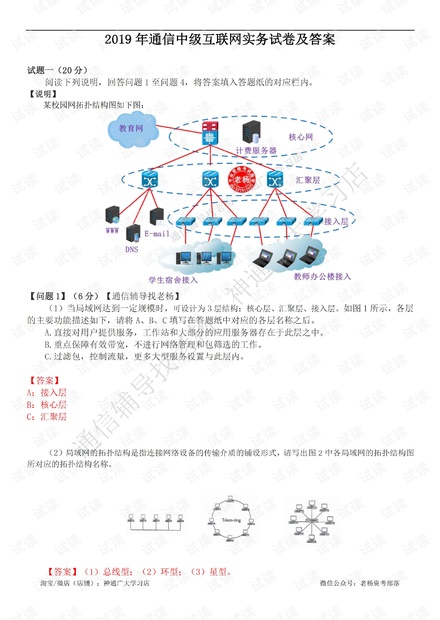 19年实务真题下午.pdf