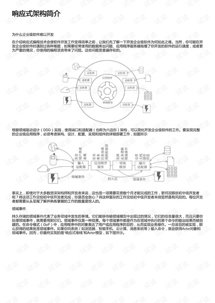 响应式架构简介