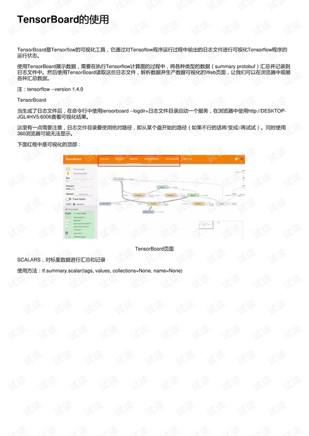 TensorBoard的使用