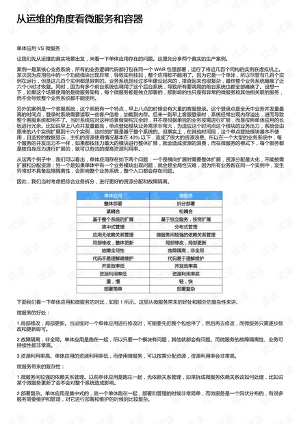 从运维的角度看微服务和容器