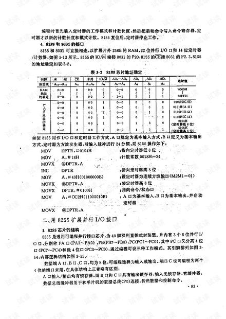 82C55的中文资料