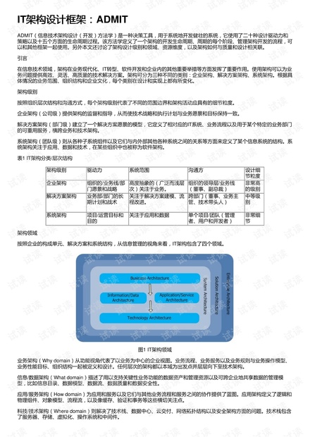 IT架构设计框架:ADMIT