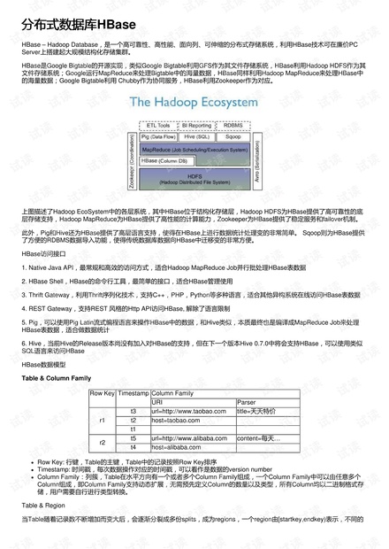 分布式数据库HBase