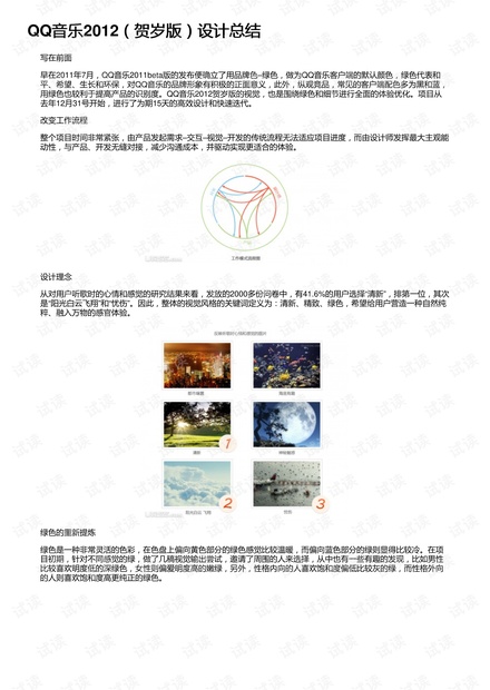 QQ音乐2012(贺岁版)设计总结