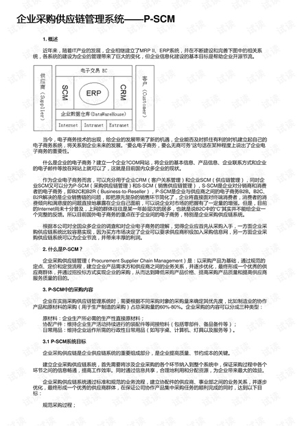 企业采购供应链管理系统——P-SCM
