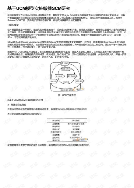 基于UCM模型实施敏捷SCM研究