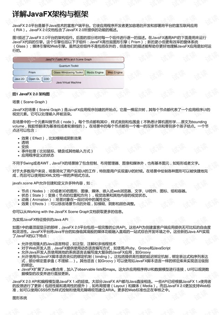 详解JavaFX架构与框架