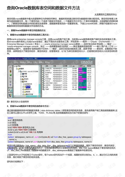 查询Oracle数据库表空间和数据文件方法