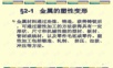 2材料的塑性变形与再结晶.ppt