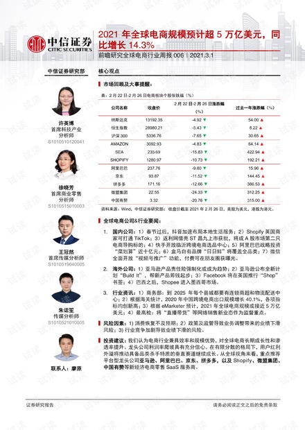 2021年全球电商规模预计超5万亿美