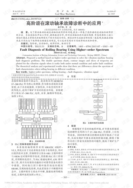 高阶谱在滚动轴承故障诊断中的应用