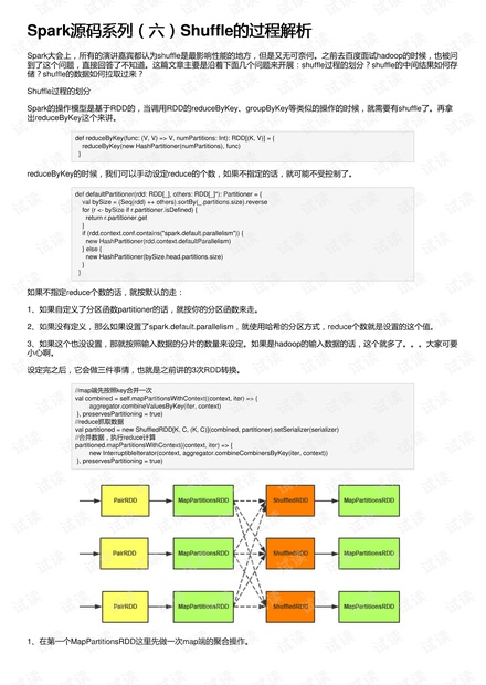 Spark源码系列(六)Shuffle的过程解析