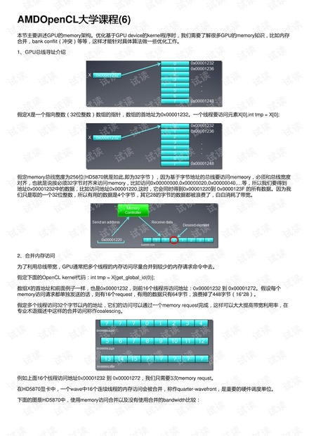 AMDOpenCL大学课程(6)