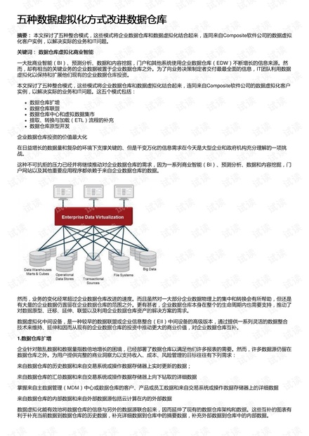 五种数据虚拟化方式改进数据仓库