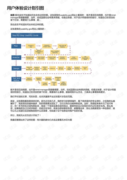 用户体验设计指引图