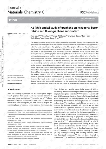 六方氮化硼和氟石墨烯衬底上石墨烯的从头算光学研究