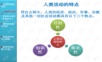 周三多《管理学原理与方法》第6版ppt全部课件.ppt